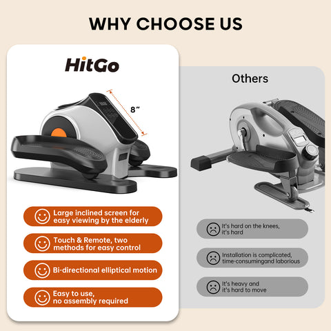 E1-Under Desk Elliptical for Seniors
